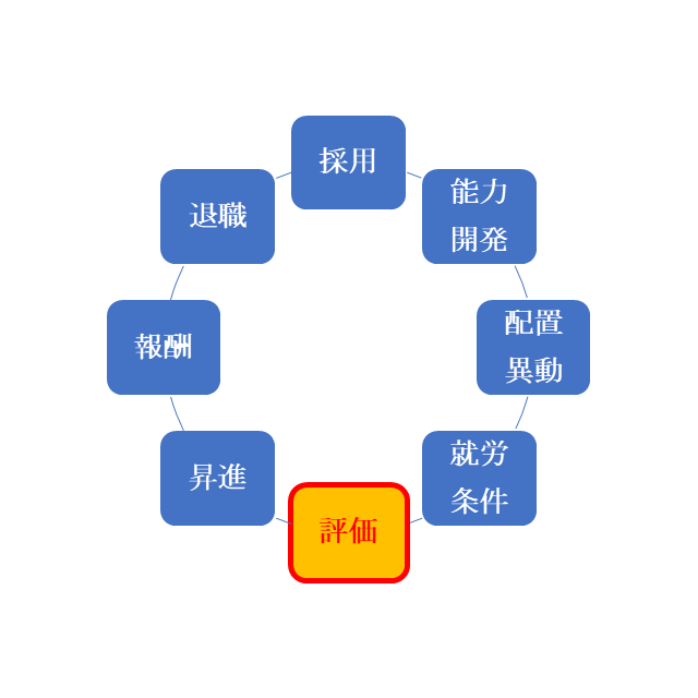 メインイメージ