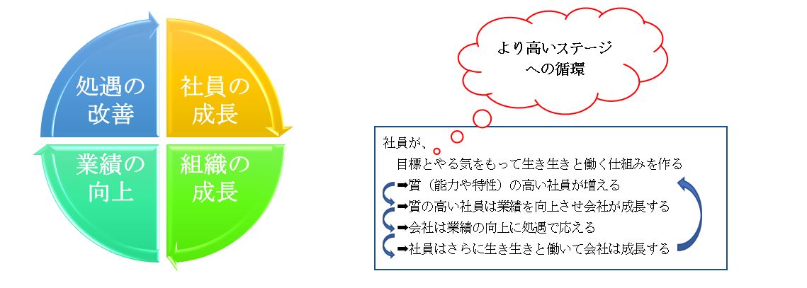 メインイメージ